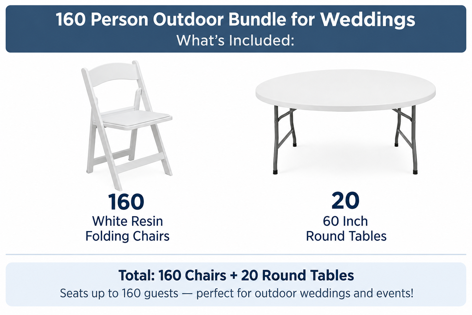 160 Person Outdoor Bundle for Weddings - 160 Resin Folding Chairs and 20 Round Tables 60 Inch Main image