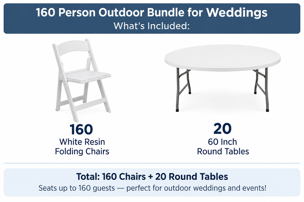 160 Person Outdoor Bundle for Weddings - 160 Resin Folding Chairs and 20 Round Tables 60 Inch