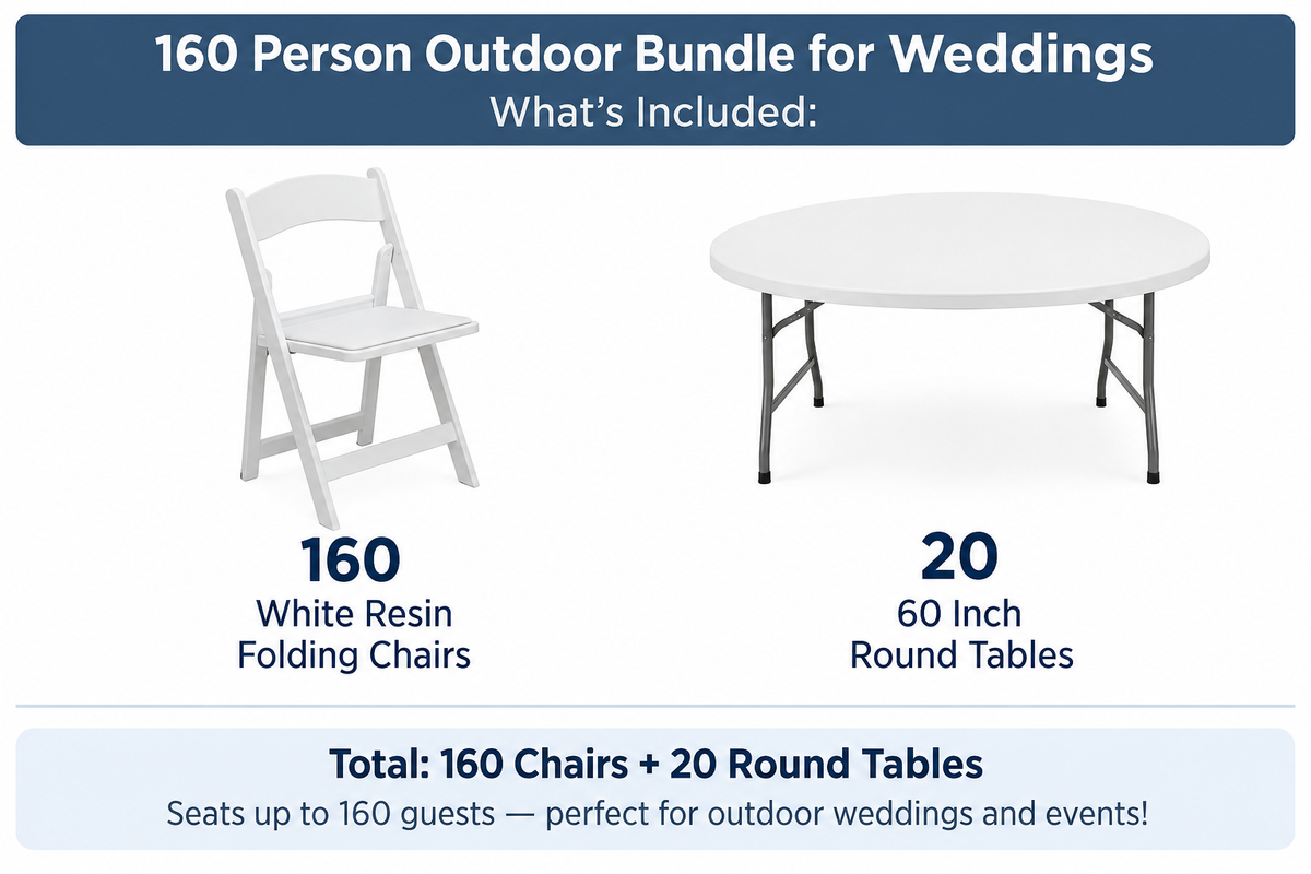 160 Person Outdoor Bundle for Weddings - 160 Resin Folding Chairs and 20 Round Tables 60 Inch