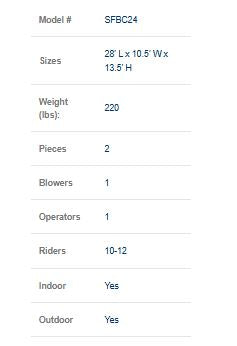 Sun-Fun Combo ( Wet & Dry)commercial grade