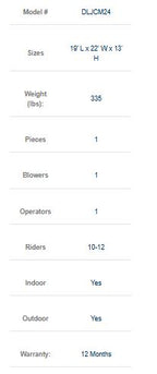 Dual Lane Jungle Wet Dry Combo