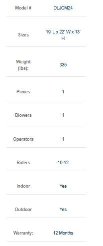 Dual Lane Jungle Wet Dry Combo