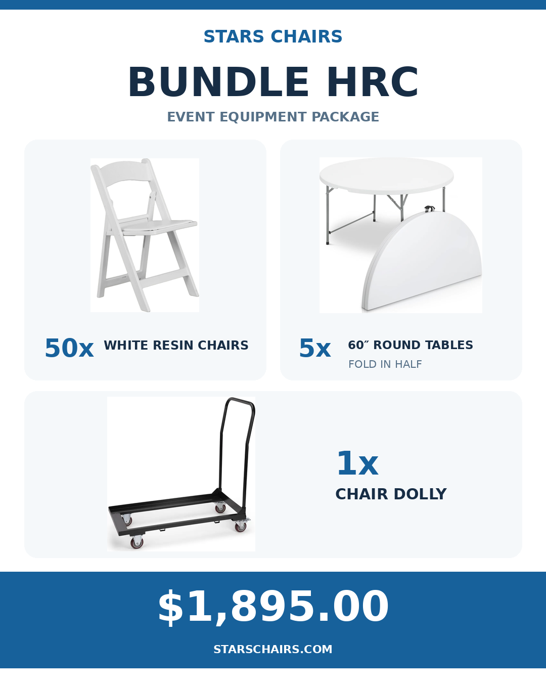 Bundle HRC – 50 White Resin Chairs, 5 Round Tables & Chair Dolly