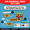 Tables & Chairs with Inflatable wet & dry combo package