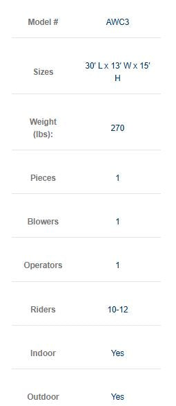 Inflatable 4 in 1  Air Balloon Adventure Combo ( Wet & Dry) with blower