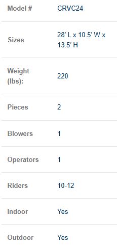 Carnival Combo 2 ( Wet & Dry) COMMERCIAL GRADE blower & accessories included