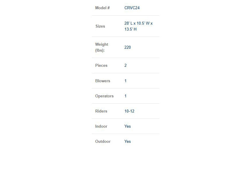 Carnival Combo 2 ( Wet & Dry)