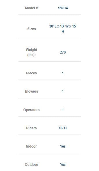 Inflatable 4 in 1 Sea World Combo ( Wet & Dry)