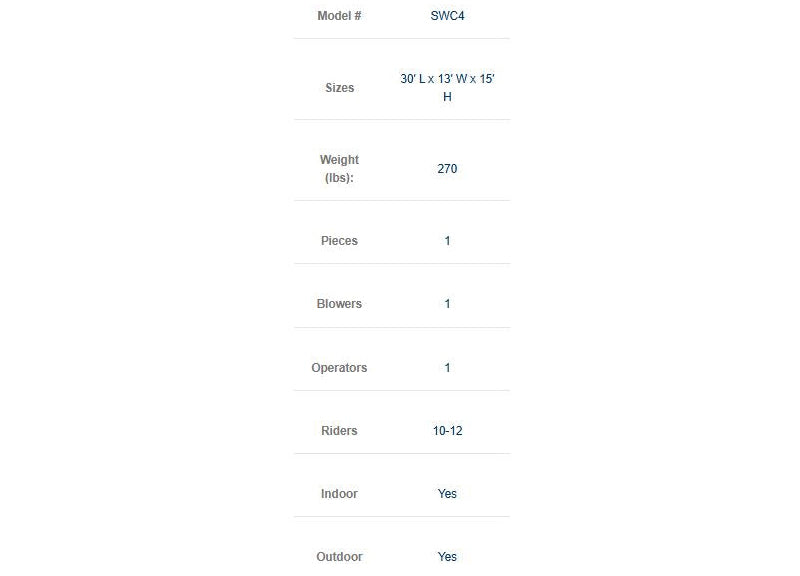 Inflatable 4 in 1 Sea World Combo ( Wet & Dry)