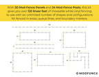 ModFence Picket Event Fencing Kit -  120ft