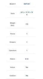 Light-Commercial Tropical Combo ( Wet & Dry)