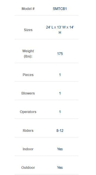 Light-Commercial Tropical Combo ( Wet & Dry)