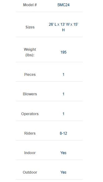 Inflatable Light-Commercial Combo (Wet & Dry) – Includes Blower & Accessories